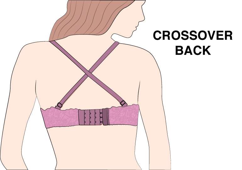 Cross-back Bra