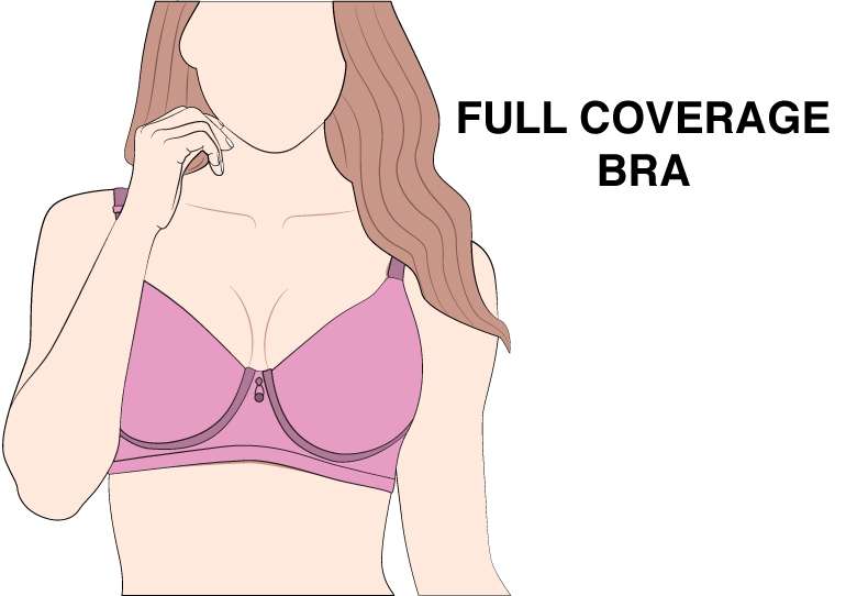 Full Coverage Bra