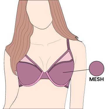 types-of-bra-fabric-materials