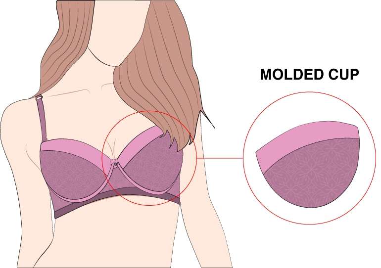 Molded Cup