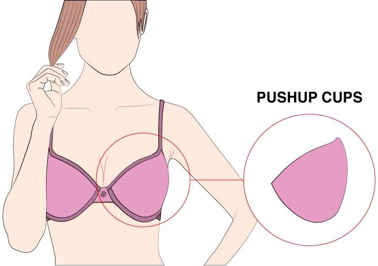 Pushup Cup