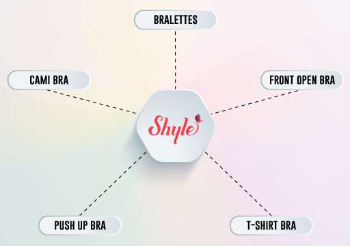 Shyle Bras