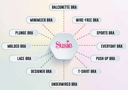 Susie Bras